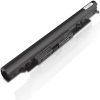 HP JCO4 250 G6 Battery